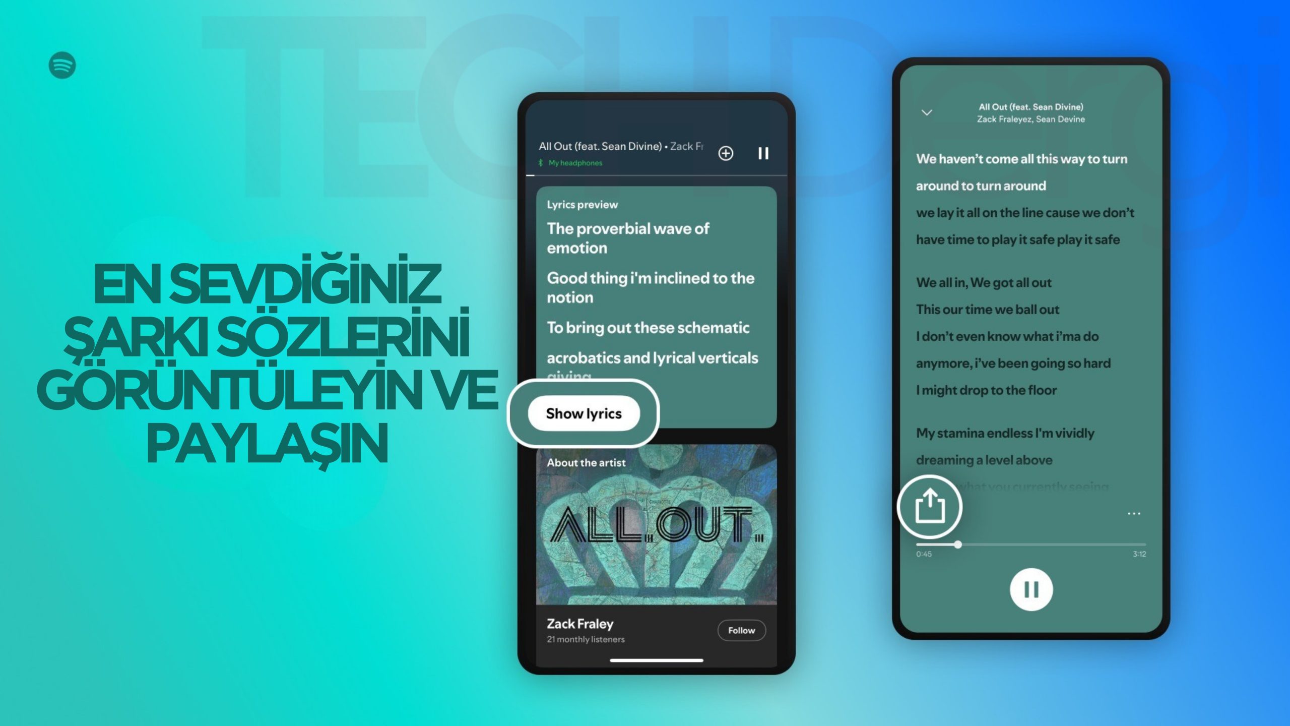 spotify ucretsiz yenilik 2 scaled
