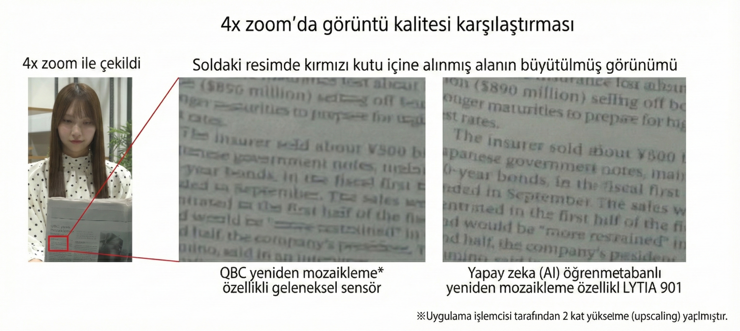 lytia sensor 3 1 scaled