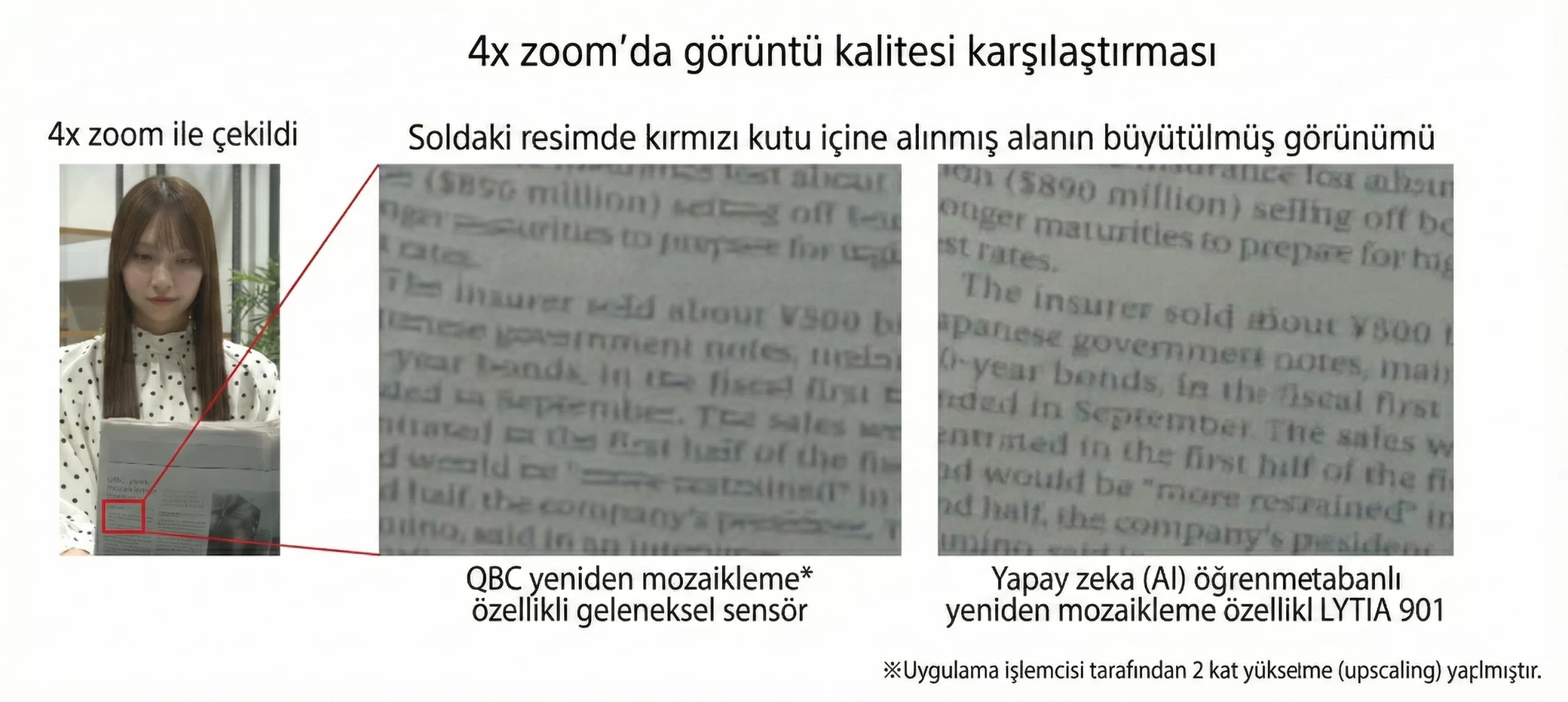 lytia sensor 3 1 scaled