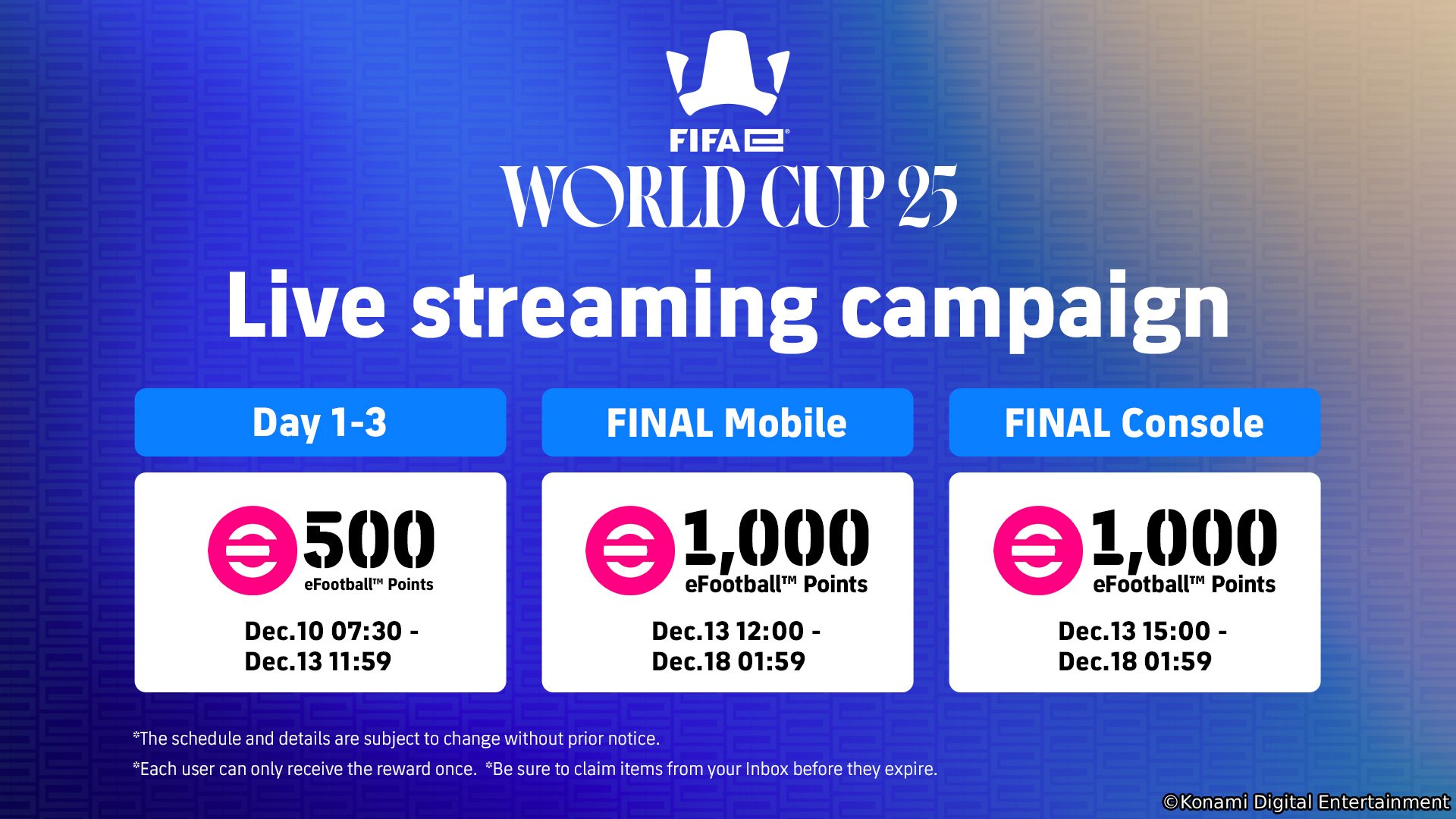 FIFAe World Cup 2025 3