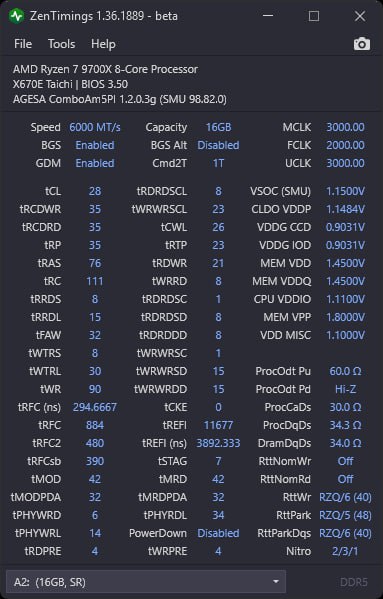 rus ev yapimi ram verileri